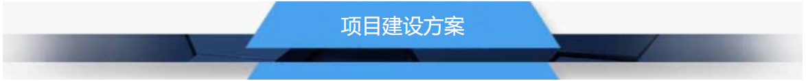 故城县方案.png